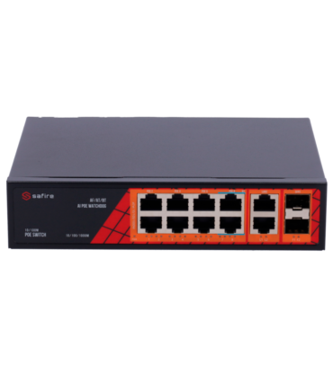 SF-SW1208HIPOE-GF-120